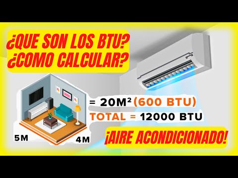 Guía para elegir el tamaño ideal de aire acondicionado en casa