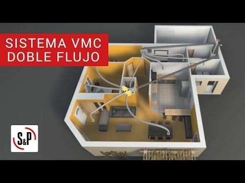 Mejora la distribución del aire en tu sistema de climatización